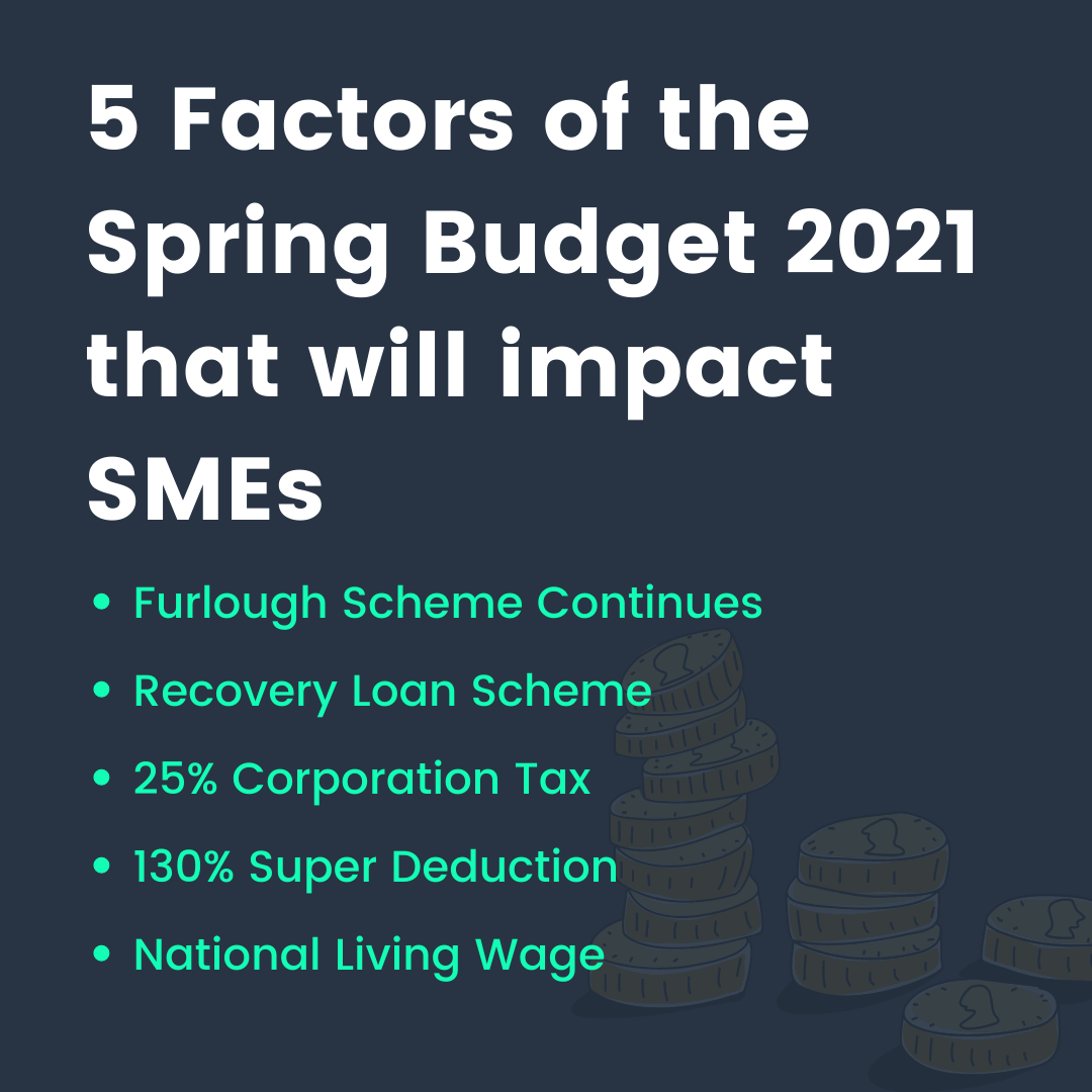 5 Factors of the Spring Budget that will impact SMEs