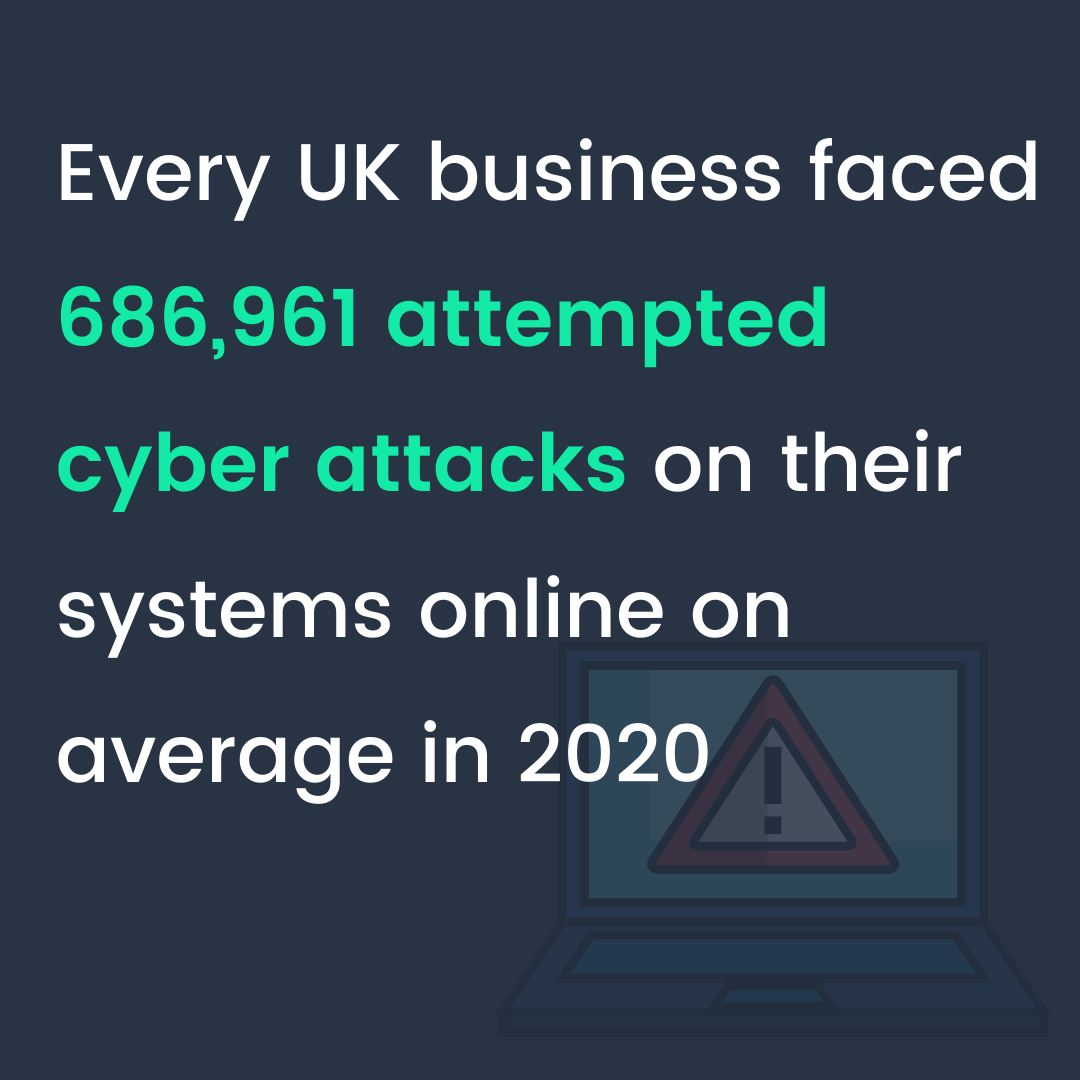 Cyber attacks in the UK