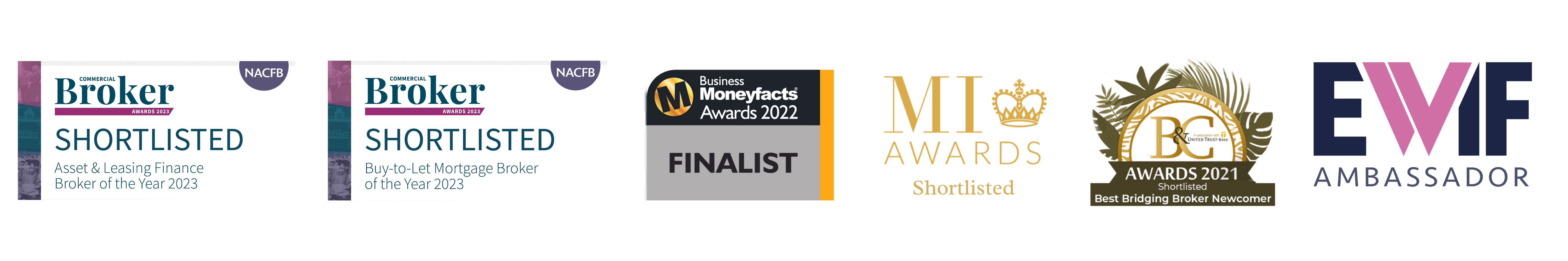 Award Nominations - Amplo Commercial Finance